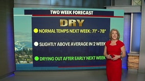 Seattle weather: Drying out after early next week
