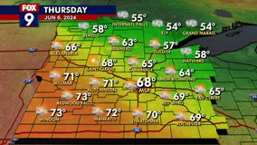 MN weather: Windy and coolish Thursday