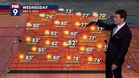 MN weather: Bright, warm and breezy Wednesday