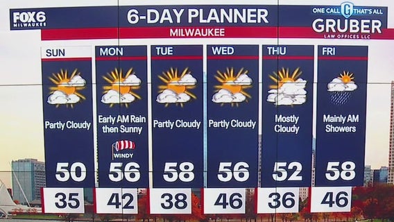 Weather webcast with Stephanie Barichello