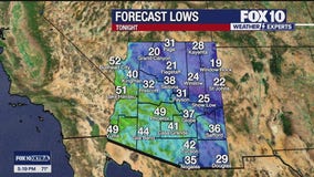 Arizona weather forecast: Highs near 70° as temperatures start to heat up again