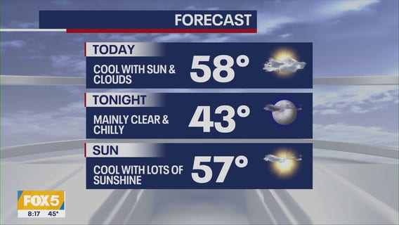 Saturday Forecast 8 a.m. | Good Day Weekend