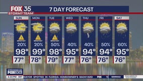 FOX 35 Weather Impact Days: Central Florida under heat advisory through Tuesday