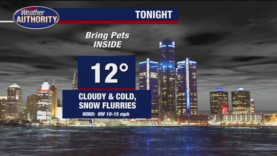 Cloudy, breezy and cold for Thursday