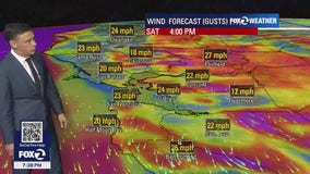 Breezy to windy weekend