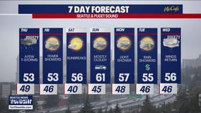 Seattle weather: Thursday thunderstorms