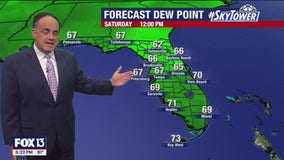 Tampa Bay weather | Hot, low humidity Saturday