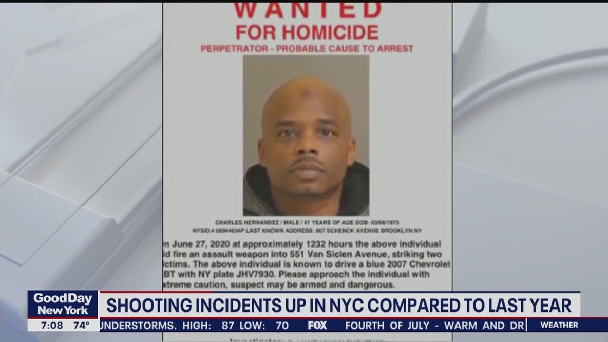Shootings up across NYC