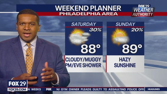 Weather Authority: Friday 6 p.m. update