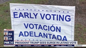 President Trump sees surge in Latino vote