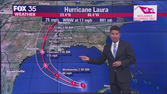 Tracking the Tropics: August 25