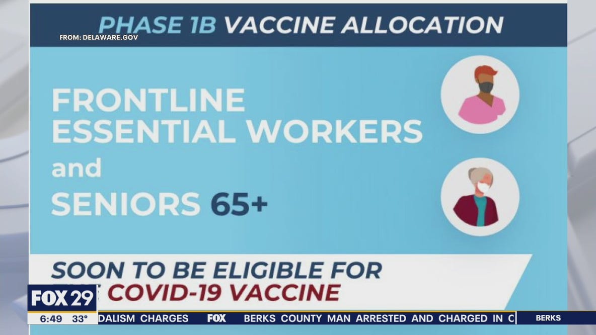 Delaware's Vaccination Plan Explained