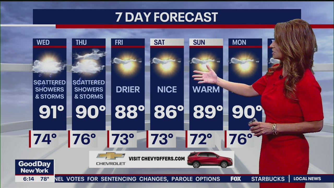 Weather Forecast FOX 5 New York Weather Forecast FOX 5 New York