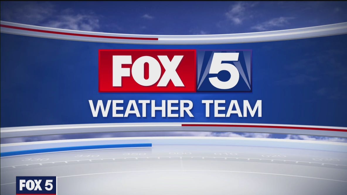 Sunday Forecast (March 28, 2021)