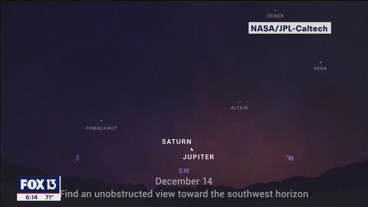 Stargazers await rare Jupiter, Saturn conjunction