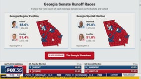 All eyes on U.S. Senate runoff races in Georgia