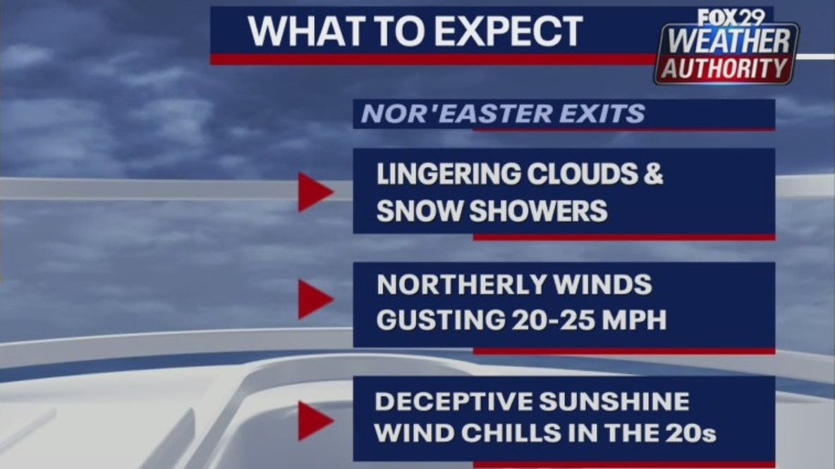 Temperatures plummet after nor'easter drops snow, sleet, rain on region