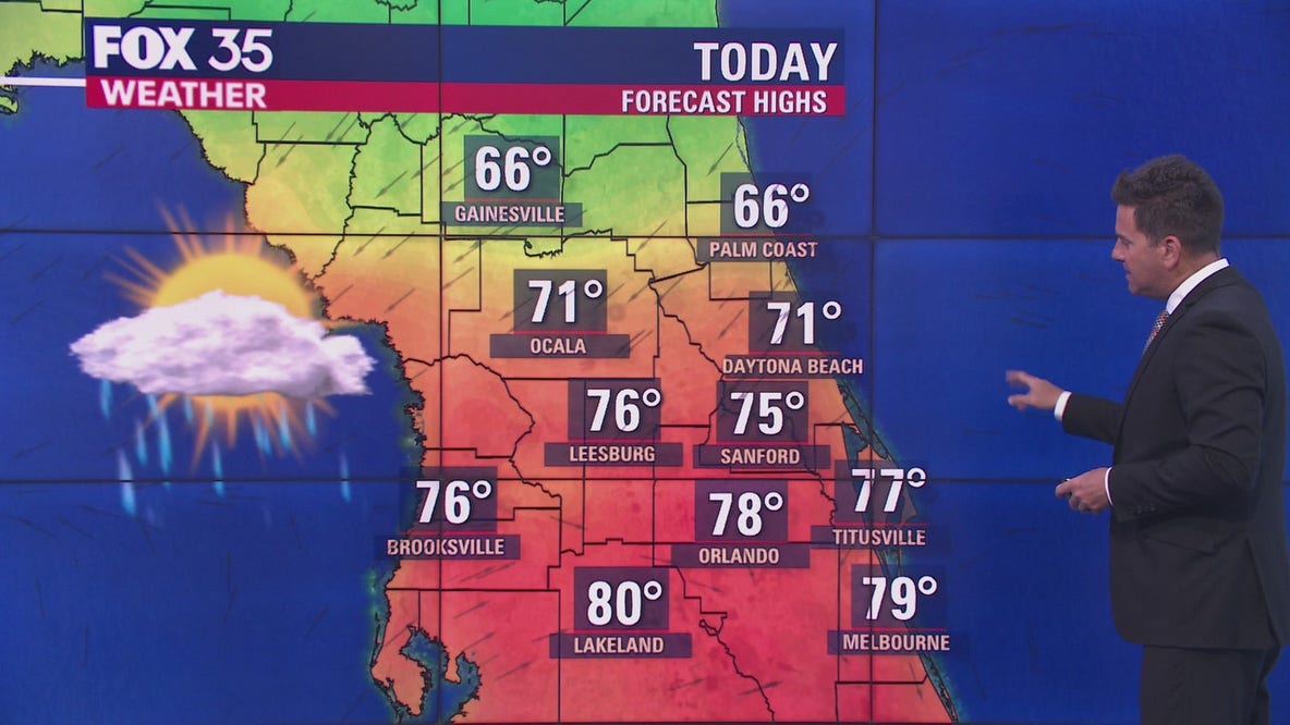 Weather Forecast: March 2, 2021