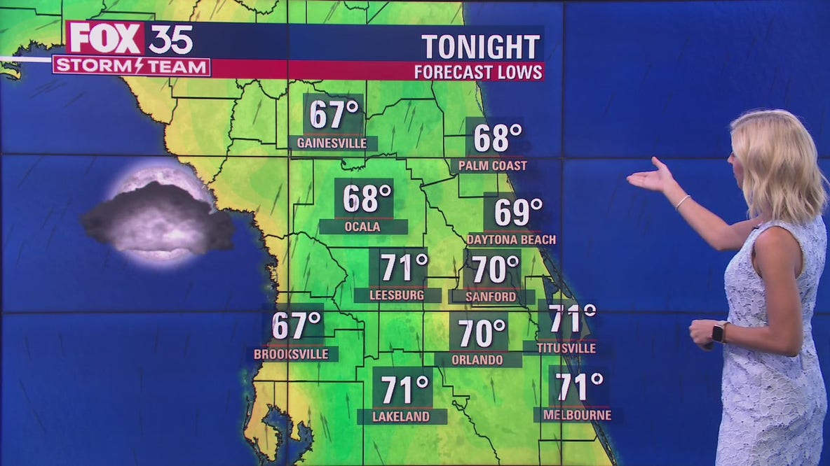 Weather Forecast: May 9, 2021