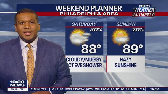 Weather Authority: Friday 10 p.m. update