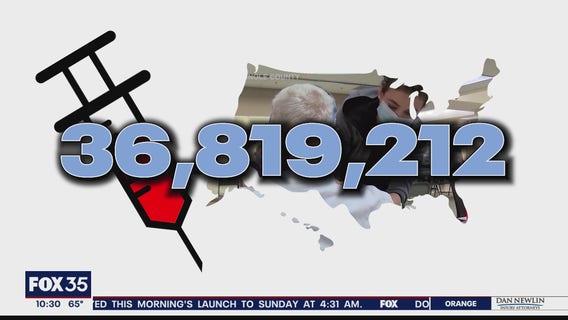 Nearly 37 million vaccinated