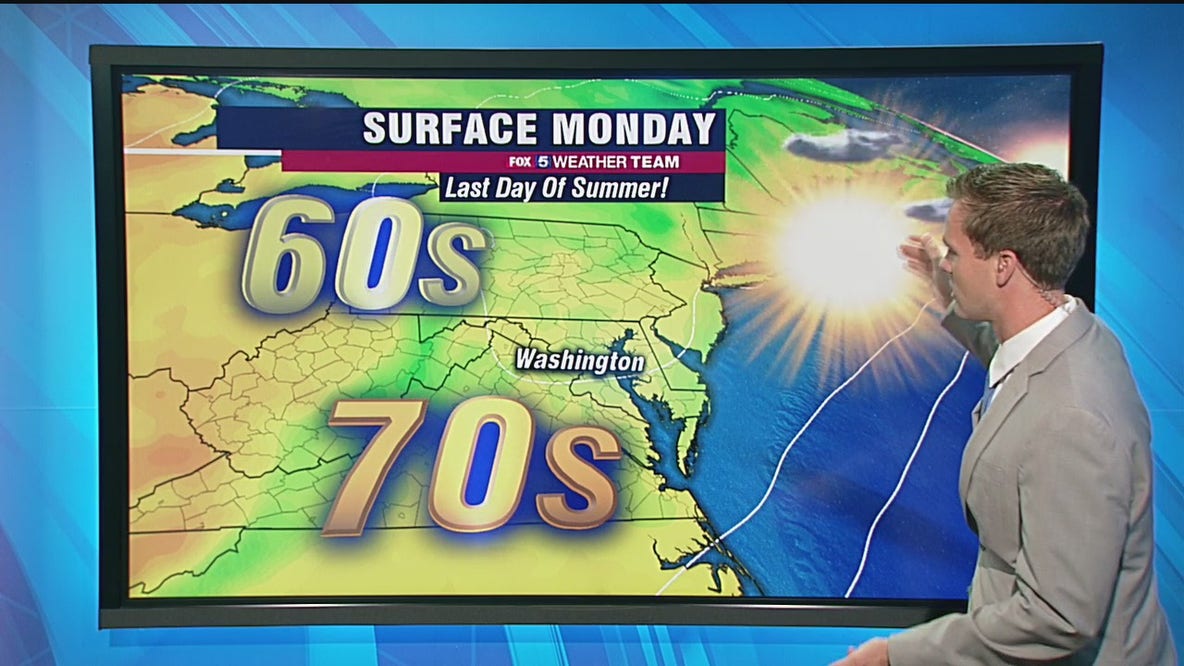 Sunny, mild Monday for last day of summer