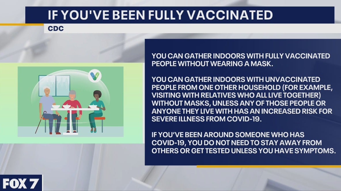 A look at the CDC guidelines for people who are fully vaccinated