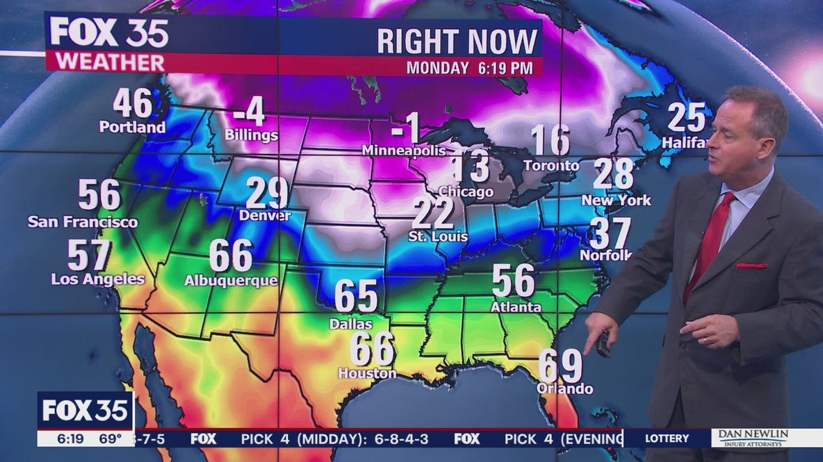 Weather Forecast: February 8, 2021