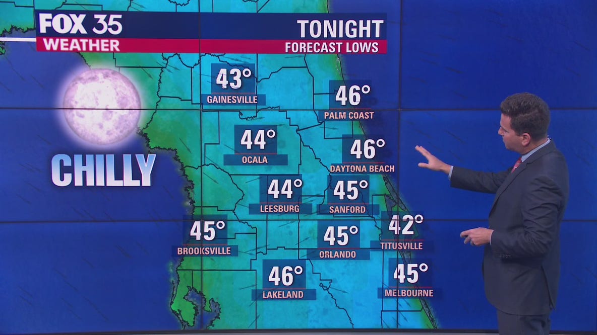 Weather Forecast: December 9, 2020