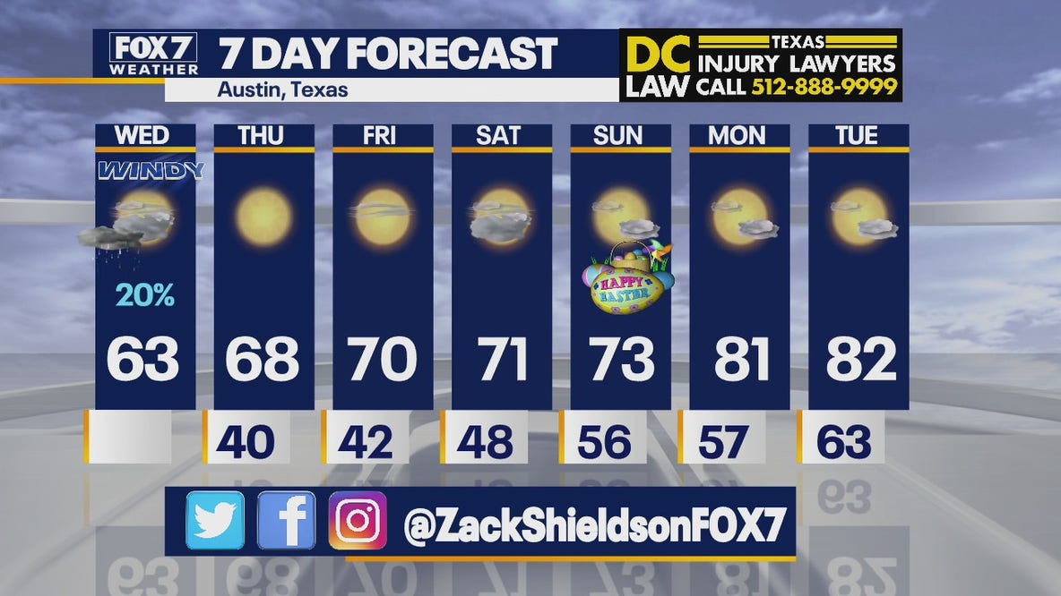 Morning weather forecast for March 31, 2021
