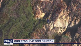Man and dog rescued from Fort Funston