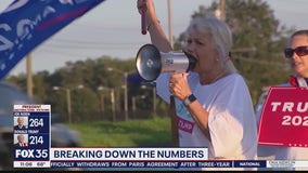 Breaking down Trump's Florida victory