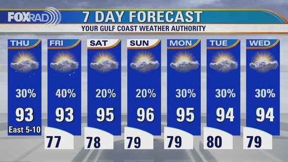 Thursday morning weather forecast with Meteorologist Mike Iscovitz
