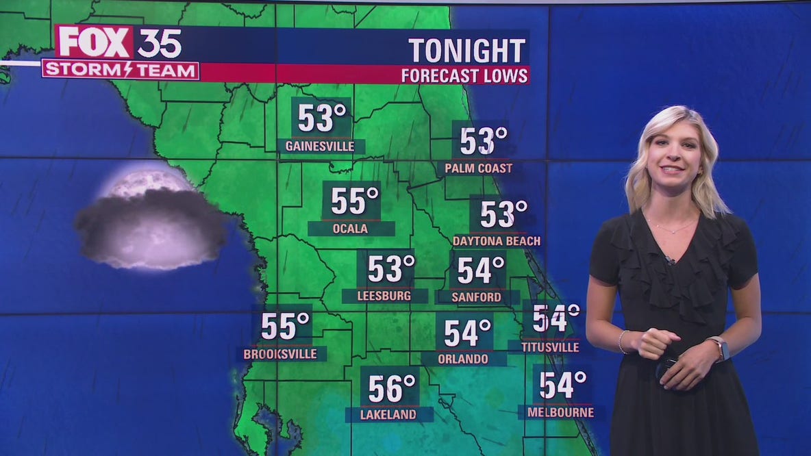 Weather Forecast: March 21, 2021