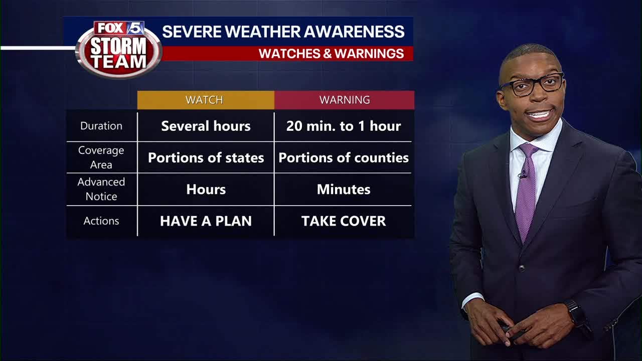 Tsunami watch vs warning vs alert Tsunami watch vs warning vs alert