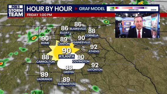 Thursday Night Weather Update