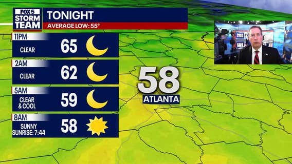 Thursday Night Weather Update