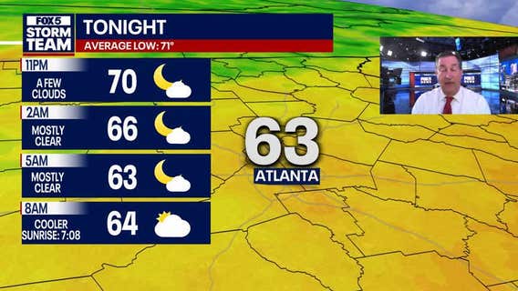 Monday Night Weather Update