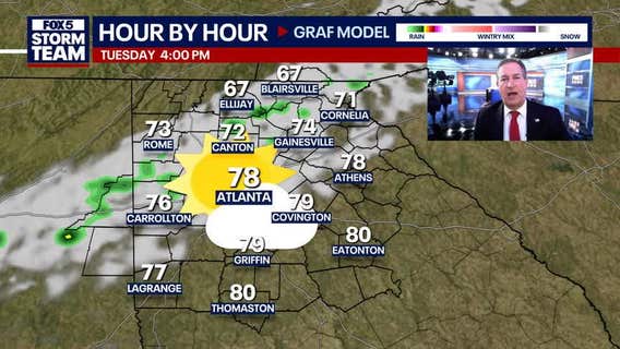 Monday Night Weather Update