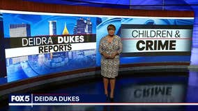 Deidra Dukes Reports: Youth Violence