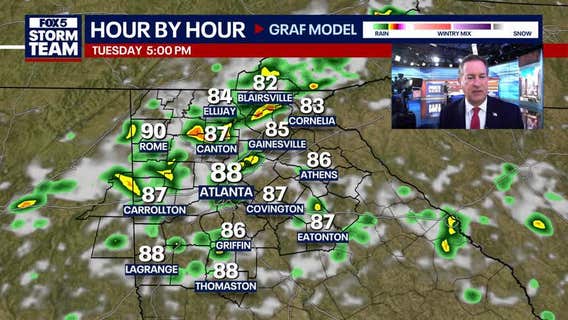 Monday Night Weather Update