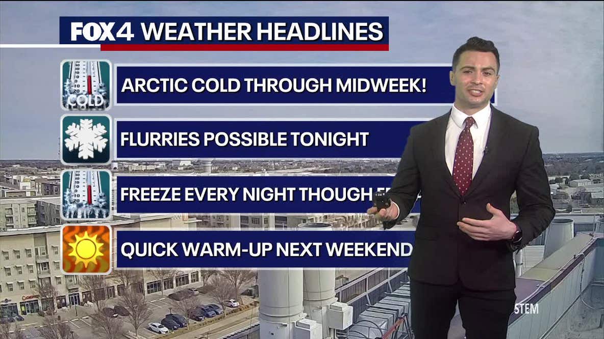Dallas Weather: Jan. 20 midday forecast update