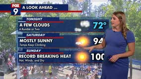Heat wave cranks up for State Fair