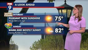 MN weather: Beautiful Mother's Day weekend