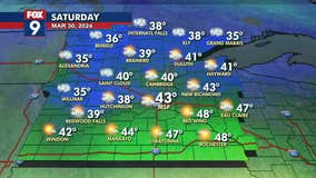Minnesota Weather: Cool winds blowing Saturday, spotty showers possible with warmer temperatures
