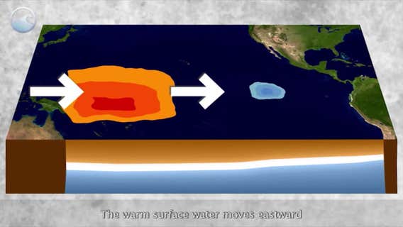 La Nina winter setting up, NOAA says. Here's what that means for US