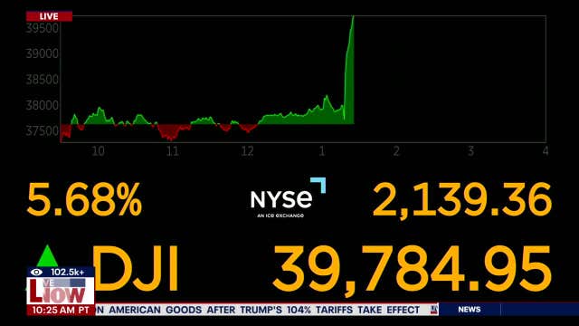 Stocks soar as Trump announces 90-day tariff pause—China excluded; Dow jumps 2,000 points