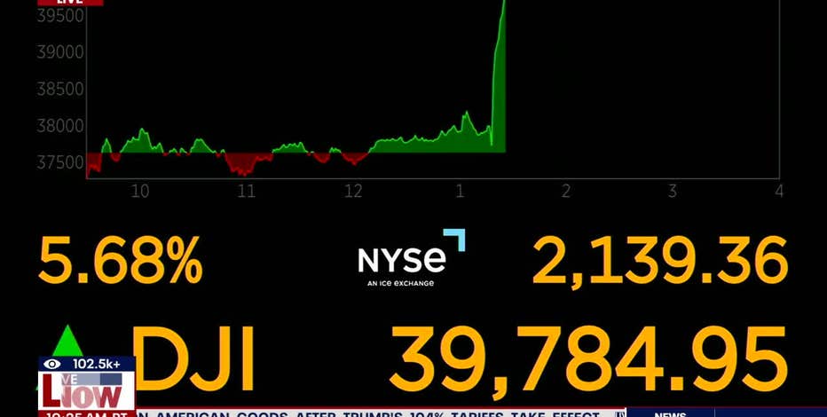 Stocks soar as Trump announces 90-day tariff pause—China excluded; Dow jumps 2,000 points