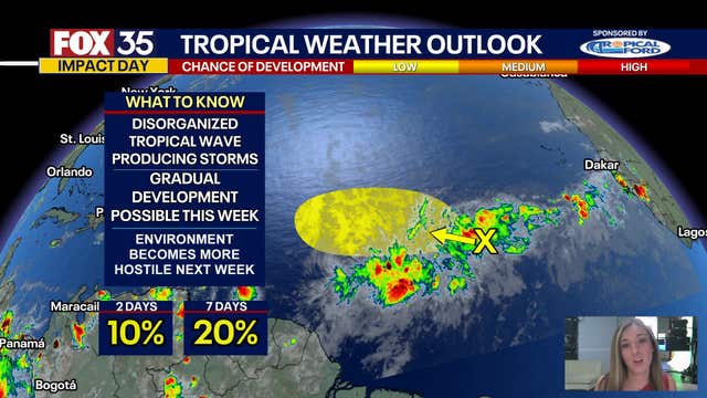 Forecasters watching 2 areas of tropical moisture with potential for development: Will Florida feel impacts?