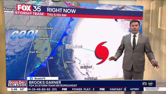 Orlando AM Weather Forecast: October 30, 2025